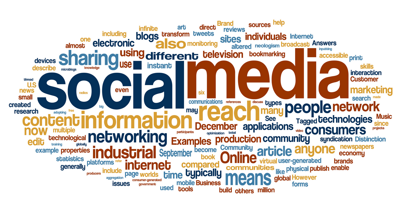 Social Media Marketing Social Media Marketing